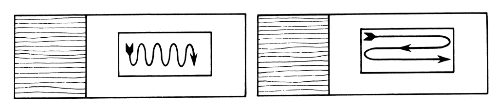 pattern-of-examining-slides