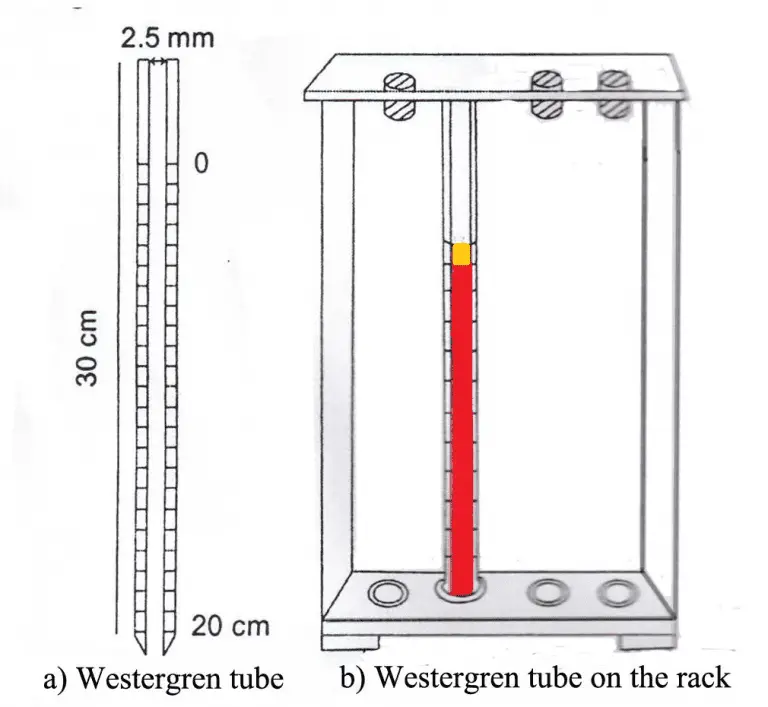 streck-esr-10-manual-rack-for-the-modified-westergren-sed-rate-esr-10