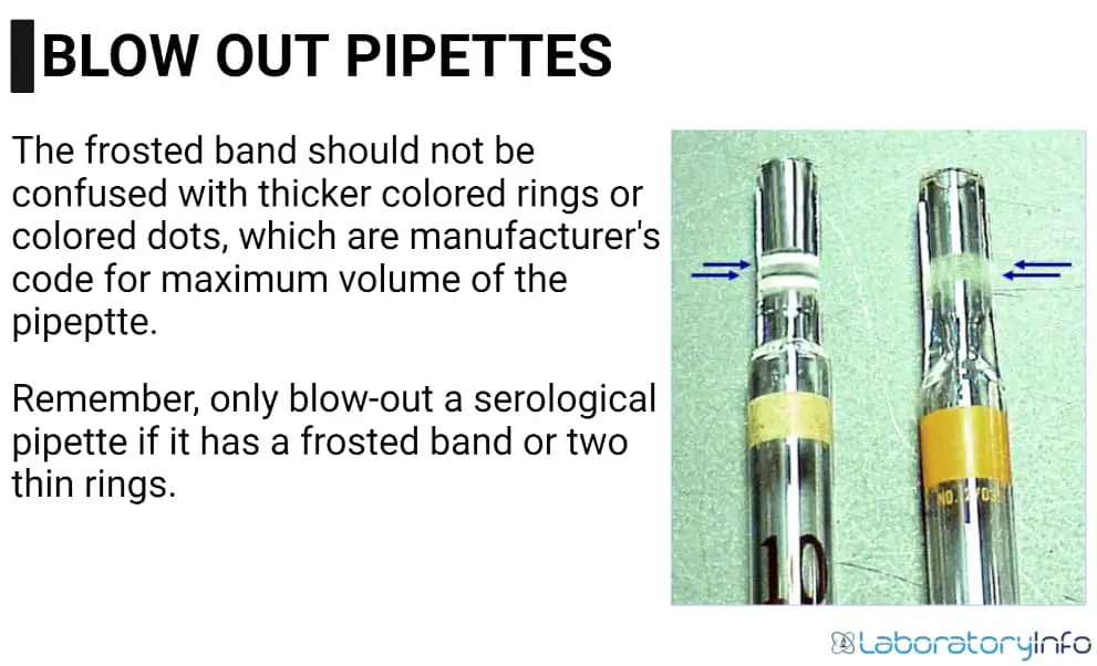 A visual difference between blowout and self-draining pipettes. image